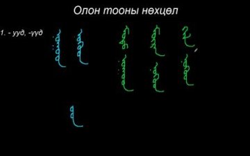 Монгол бичгийн хичээл №18 Олон тооны нөхцөл