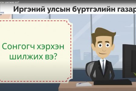Сонгогч хэрхэн шилжих вэ?