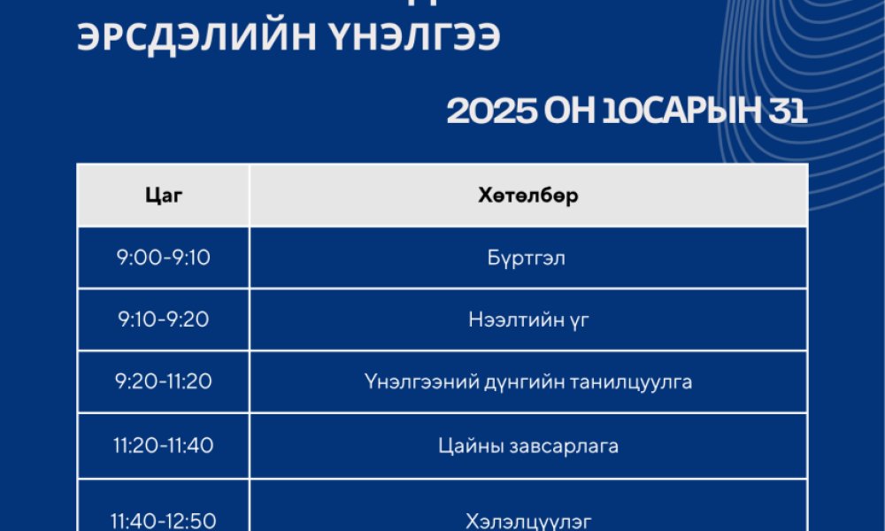 Ашгийн бус байгууллагуудыг терроризмыг санхүүжүүлэхэд өртөх эрсдэлийн үнэлгээний хүрээнд салбарын мэргэжилтнүүдтэй хийж буй хэлэлцүүлэгт оролцохыг урьж байна