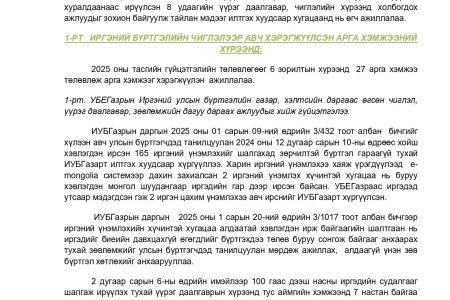 Дундговь аймгийн УБХ-ийн 2025 ОНЫ ЖИЛИЙН ЭЦСИЙН ГҮЙЦЭТГЭЛИЙН ТӨЛӨВЛӨГӨӨНИЙ ХЭРЭГЖИЛТ /задгай/
