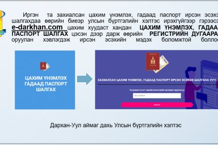 Иргэн та e-darkhan.com цахим хуудаст хандаж захиалсан цахим үнэмлэх, гадаад паспорт ирсэн эсэхээ  шалгаарай. 