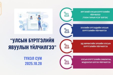 ИРГЭДИЙН АНХААРАЛД