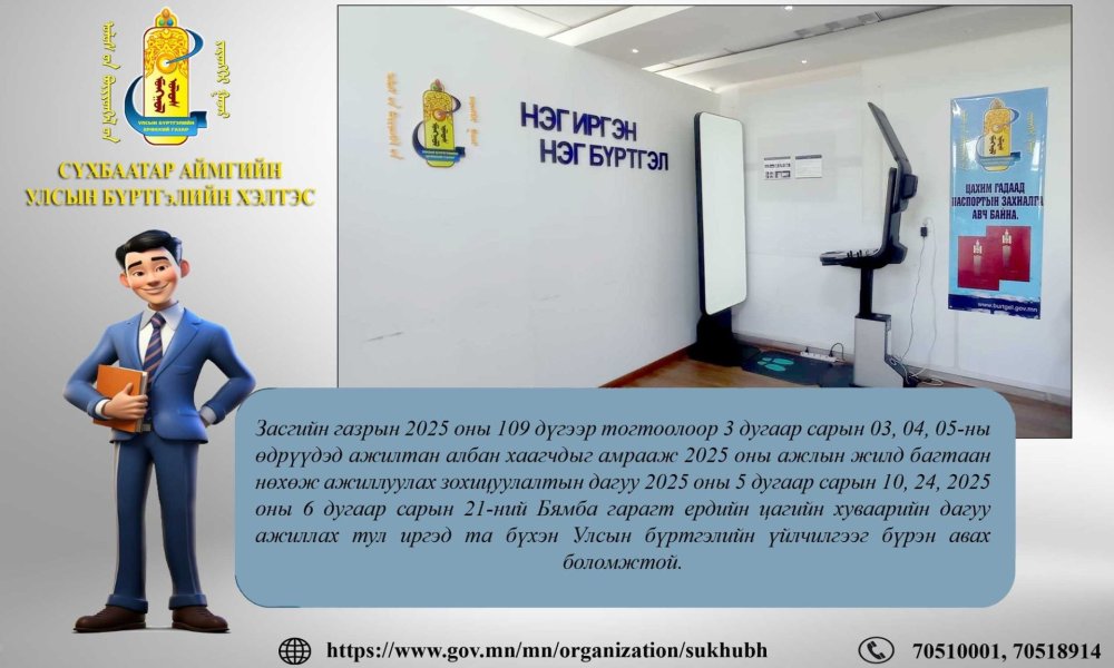 Иргэдийн анхааралд