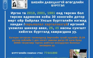 иргэдийн анхааралд