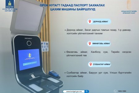 Иргэн та орон нутагт үндэсний энгийн цахим гадаад паспорт захиалахдаа дараах байршлуудад хандана уу!