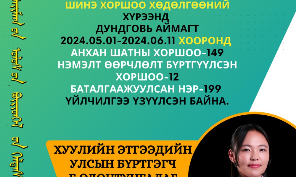 Хоршооны улсын бүртгэлийн тоон мэдээ