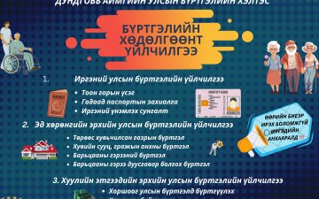 ТА ЗАЛГА БИД ОЧЪЁ