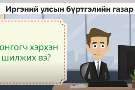 Сонгогч хэрхэн шилжих вэ?