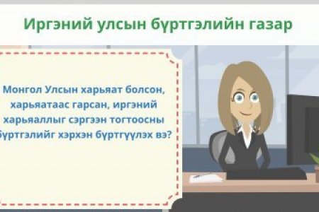 ТОДРУУЛГА: Монгол Улсын харьяат болсон, харьяатаас гарсан, иргэний харьяаллыг сэргээн тогтоосны бүртгэлийг хэрхэн бүртгүүлэх вэ?