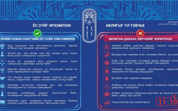 ЁС ЗҮЙГ ЭРХЭМЛЭЖ - АВЛИГЫГ ҮЛ ТЭВЧЬЕ 