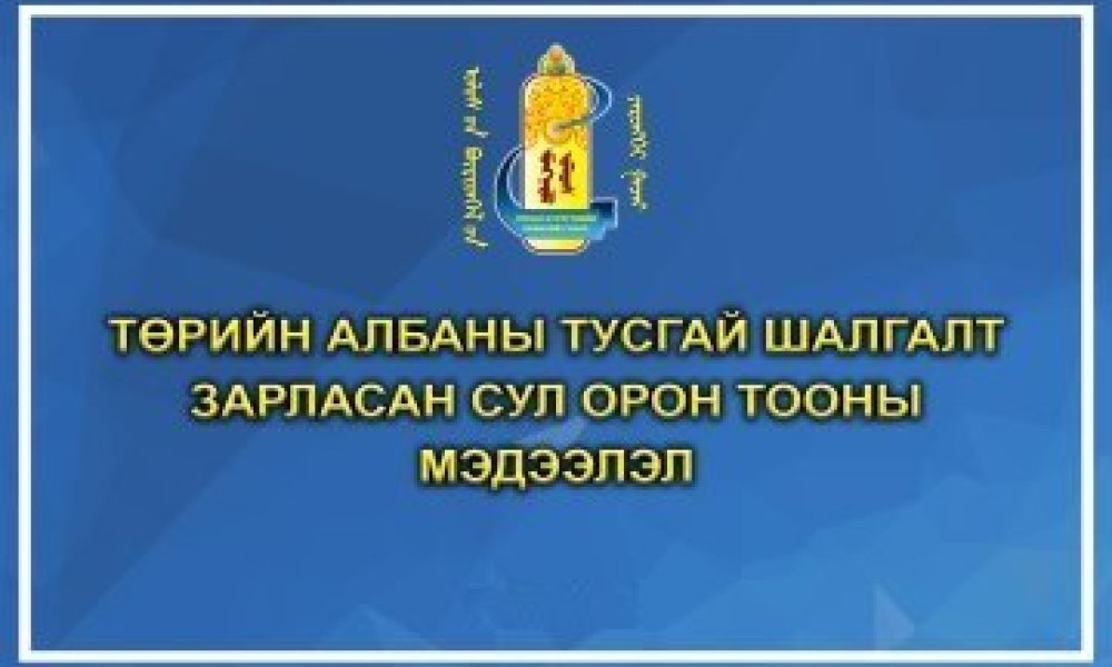 Төрийн албаны тусгай шалгалт зарласан сул орон тооны мэдээлэл /2024.04.23/