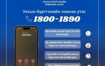 ИРГЭДИЙН АНХААРАЛД