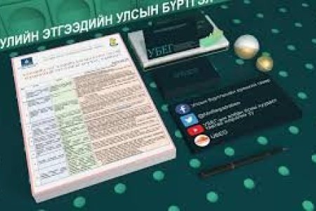 Хуулийн этгээдийн эцсийн өмчлөгч гэж хэн бэ? Хэрхэн тогтоох вэ?