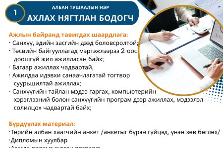 НЭЭЛТТЭЙ АЖЛЫН БАЙР