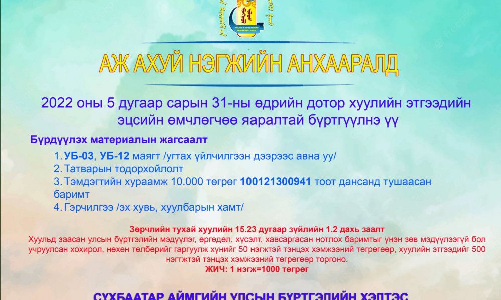 Аж ахуй нэгжийн анхааралд