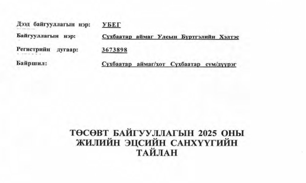  Төсөвт байгууллагын 2025 оны жилийн эцсийн санхүүгийн тайлан