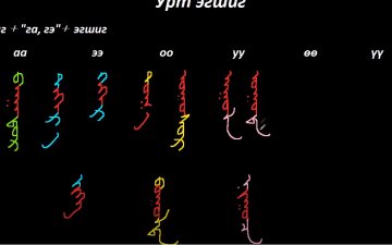 Монгол бичгийн хичээл №15 Урт эгшиг