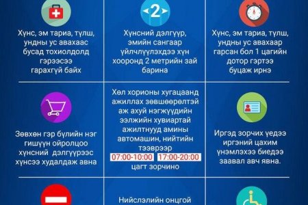БҮХ НИЙТИЙН БЭЛЭН БАЙДЛЫН ҮЕД ИРГЭДЭД ХҮРГЭХ АНХААРУУЛГА