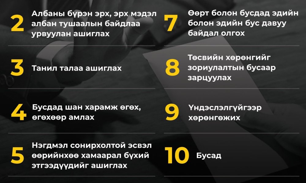 Авлига гэдэг мөнгө өгч, авахтай холбоотой зүйл мэт ихэнх хүмүүс боддог. Гэвч түүнээс өргөн утгатай ойлголт юм. Иймд та бүхэн санаатай болон санамсаргүйгээр авлигын хэрэгт өртөхөөс сэрэмжлээрэй.