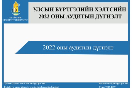 2022 оны Аудитын дүгнэлт
