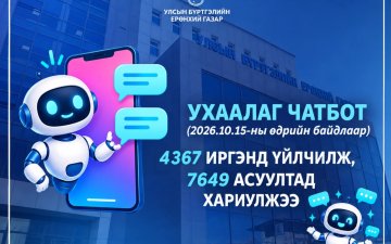 УЛСЫН БҮРТГЭЛИЙН УХААЛАГ ЧАТБОТ 4,367 ИРГЭНД ҮЙЛЧИЛЖ, 7,649 АСУУЛТАД ХАРИУЛЖЭЭ