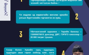 Түгээмэл асуултууд