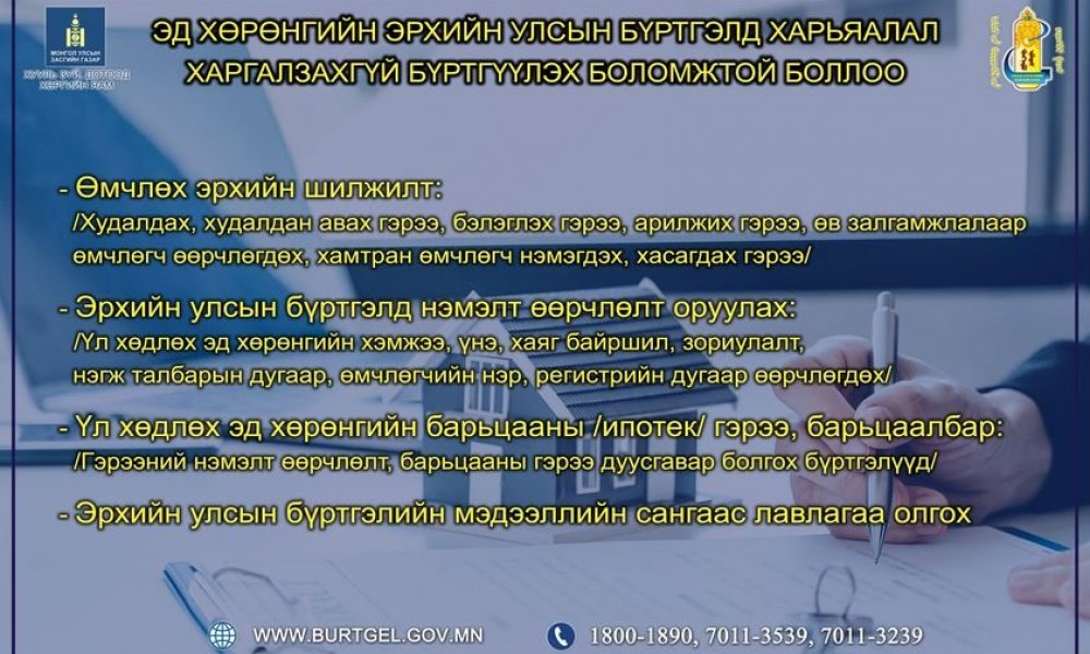 Нийслэлийн Баянгол, Баянзүрх Сонгинохайрхан, Сүхбаатар, Хан-Уул, Чингэлтэй дүүргийн нутаг дэвсгэрт оршин байгаа үл хөдлөх эд хөрөнгийн дараах төрлийн бүртгэлүүдийг дээрх 6 дүүргийн улсын бүртгэлийн хэлтэст харьяалал харгалзахгүйгээр бүртгүүлэх боломжтой б