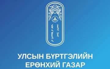 Шилжүүлэх, сэлгэн авах ажлын байрны жагсаалт