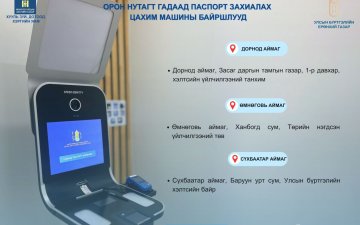 Иргэн та орон нутагт үндэсний энгийн цахим гадаад паспорт захиалахдаа дараах байршлуудад хандана уу!