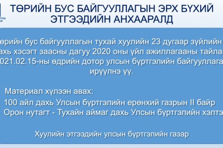 Төрийн бус байгууллагын эрх бүхий этгээдийн анхааралд