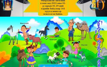 Өвөрхангай аймагт 2021 оны 01 дүгээр сард 161 ХҮҮХЭД ШИНЭЭР МЭНДЭЛЖЭЭ
