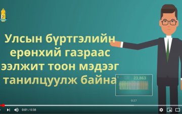2020 оны 05-р сарын тоон мэдээ. Иргэний үнэмлэх