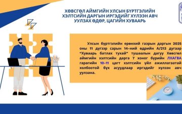ИРГЭДИЙН АНХААРАЛД
