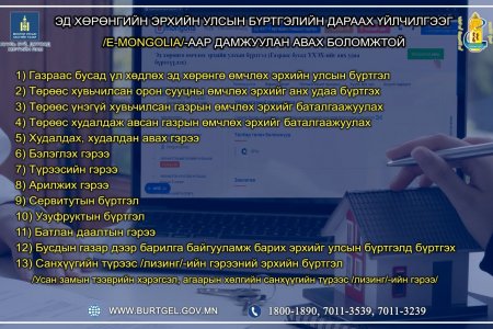 E-mongolia системээр дамжуулан Эд хөрөнгийн эрхийн улсын бүртгэлийн дараах үйлчилгээг цахимаар авах боломжтой