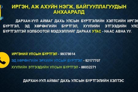 УЛСЫН БҮРТГЭЛТЭЙ ХОЛБООТОЙ МЭДЭЭЛЛИЙГ ДАРААХ УТАС - НААС АВНА УУ. ☎️☎️☎️