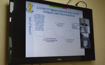 МУ-ЫН ЕРӨНХИЙЛӨГЧИЙН СОНГУУЛИЙН СОНГОГЧДЫН НЭРИЙН ЖАГСААЛТ ҮЙЛДЭХ, ТАНИЛЦУУЛАХ ЖУРМЫН ТАЛААР СУМДЫН БҮРТГЭГЧ НАРТ ОНЛАЙН СУРГАЛТ ЗОХИОН БАЙГУУЛЛАА.