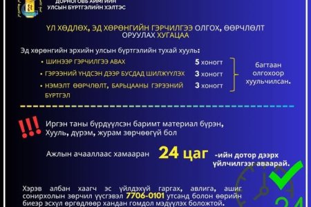 ҮЛ ХӨДЛӨХИЙН ГЭРЧИЛГЭЭГЭЭ 24 ЦАГИЙН ДОТОР АВАХ БОЛОМЖИЙГ БҮРДҮҮЛЭВ. 