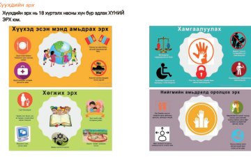 ХҮҮХЭД ХАМГААЛЛЫН ТУХАЙ /Шинэчилсэн найруулга/