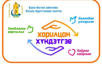 “ХАРИЛЦАН ХҮНДЭТГЭЕ” ҮНДЭСНИЙ ХЭМЖЭЭНИЙ АЯНД НЭГДЭЖ БАЙНА