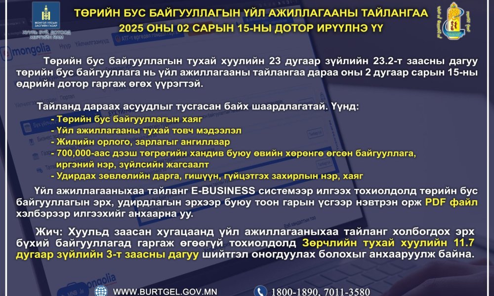 Төрийн бус байгууллагын үйл ажиллагааны тайлангаа 2025 оны 02 дугаар сарын 15-ны дотор илгээнэ үү