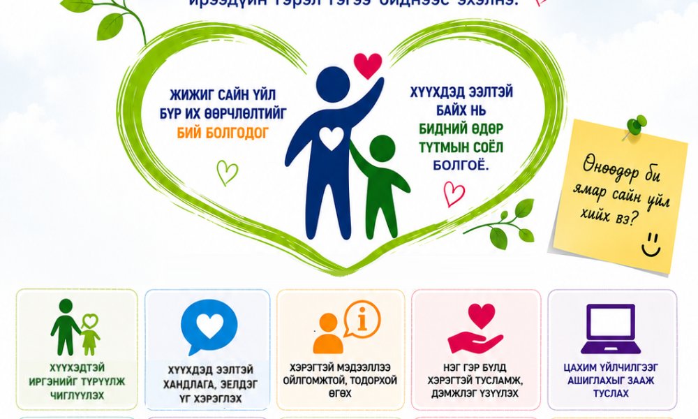 ОРХОН АЙМГИЙН УЛСЫН БҮРТГЭЛИЙН ХЭЛТЭС 