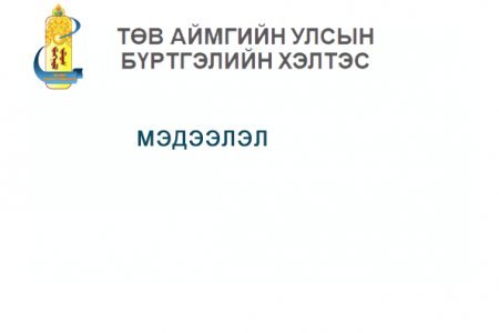 МЭДЭЭЛЭЛ