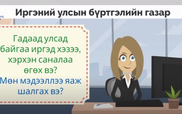 Гадаад улсад байгаа иргэд хэзээ, хэрхэн саналаа өгөх вэ? Мөн мэдээллээ хэрхэн шалгах вэ?