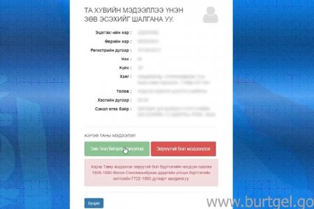 Нөхөн сонгуулийн сонгочдын нэрийн жагсаалтаас мэдээллээ хэрхэн шалгаж, баталгаажуулах вэ?