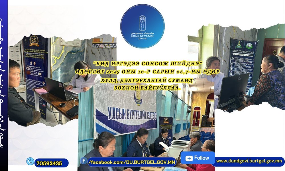 Зөөврийн 4g төхөөрөмж ашиглан Хулд суманд улсын бүртгэлийн чиглэлээр 54 үйлчилгээ үзүүллээ. 
