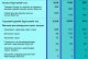 2026 оны 5 дугаар сарын тоон мэдээ