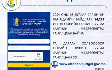 Сонгогч та сонгогчдын нэрийн жагсаалтад өөрийн болон гэр бүлийн гишүүдийн бүртгэлийн мэдээлэлтэй танилцана уу. 