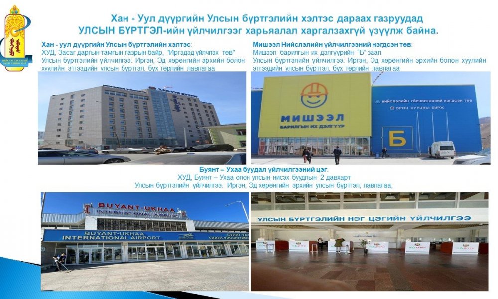 Хан - Уул дүүрэгт байрлах үйлчилгээний цэгүүд.