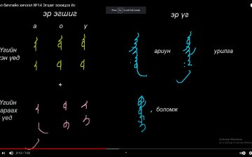 Монгол бичгийн хичээл №14 Эгшиг зохицох ёс