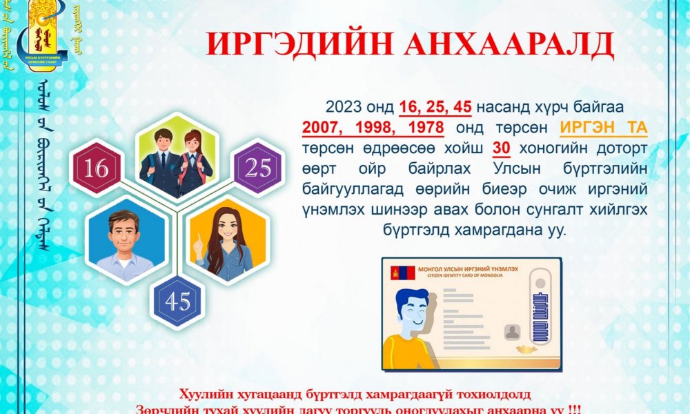 Иргэдийн анхааралд